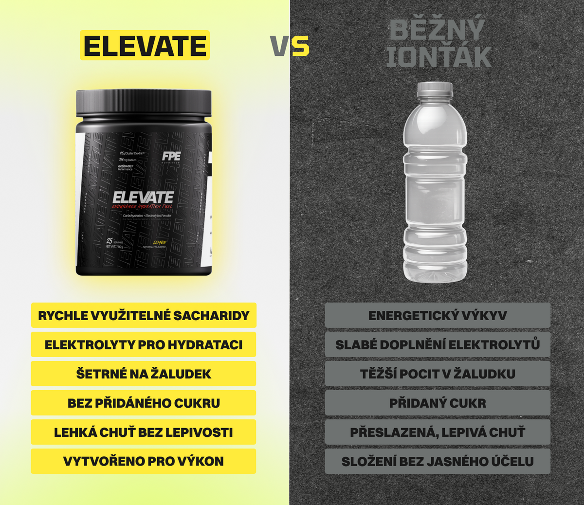 PROČ NENÍ ELEVATE JEN DALŠÍ IONŤÁK